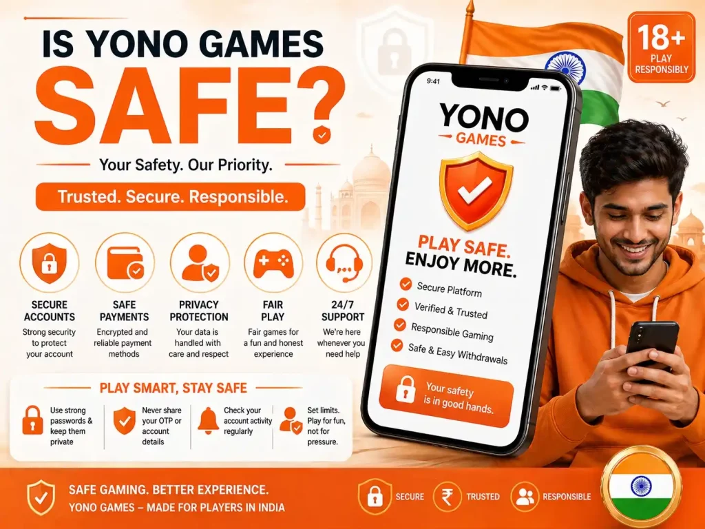 Yono Games Safe India promotional image with secure mobile screen, shield icon, safe payments, privacy symbols, responsible gaming theme, Indian flag, and orange white design.