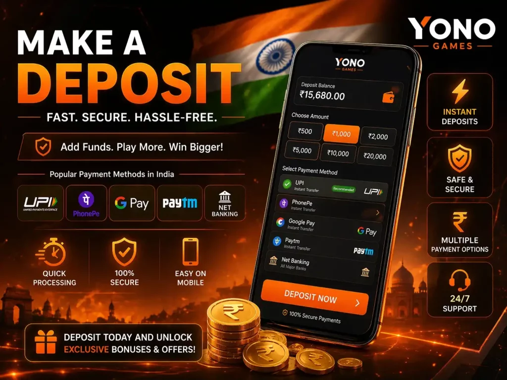 Yono Games Make a Deposit India illustration with secure payment methods, mobile wallet app, coins, UPI icons, fast funding features and deposit rewards on a 4:3 banner background