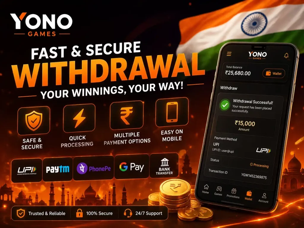 Yono Games Withdrawal India illustration with secure cashout, mobile payment app, wallet balance, coins, UPI transfer icons and fast payout features on a 4:3 banner background