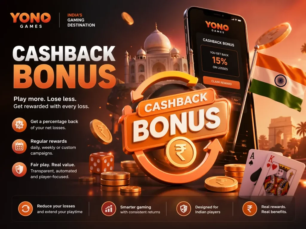 Yono Games cashback bonus promotion with mobile app, coins, playing cards and Indian-themed background, highlighting percentage cashback on losses